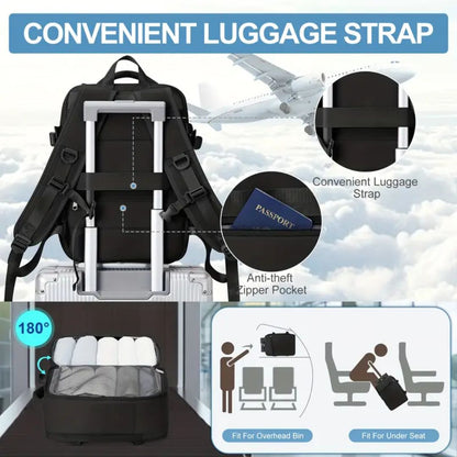 NomadConnect: El morral que viaja contigo.